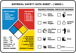Read more about the article Pembuatan MSDS Untuk Ekspor